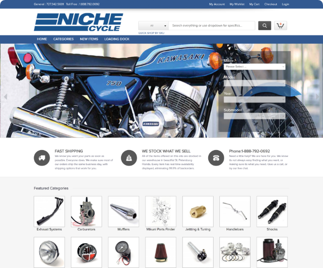 nichecycle